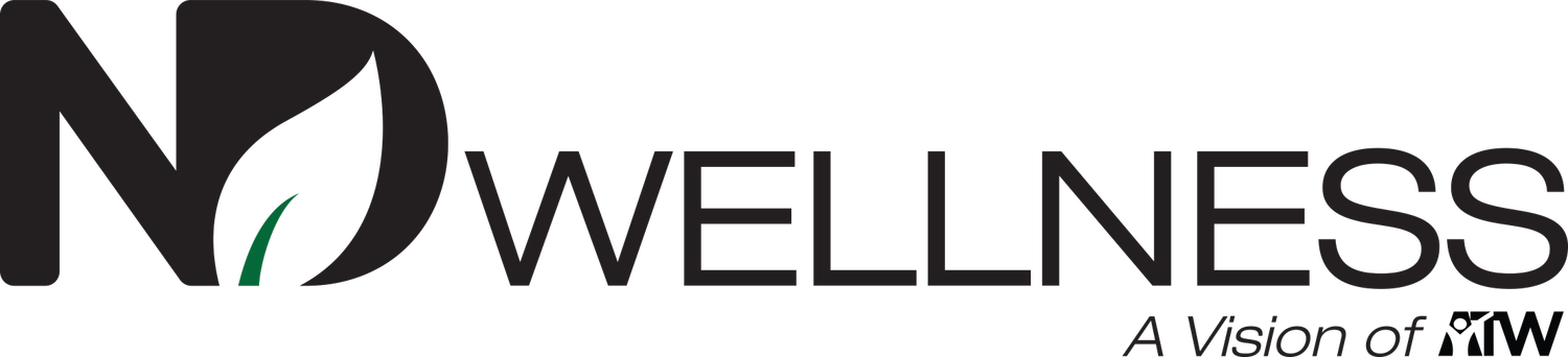 ND Wellness logo