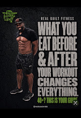 Real Built Fitness logo
