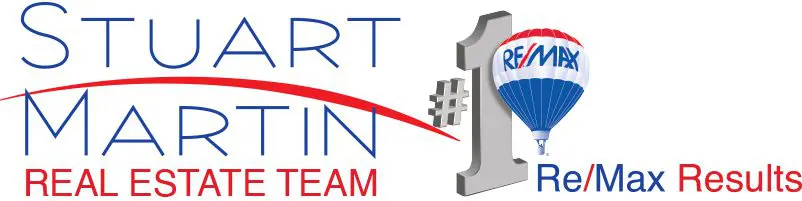 Stacey Nelson, Re/Max Results logo