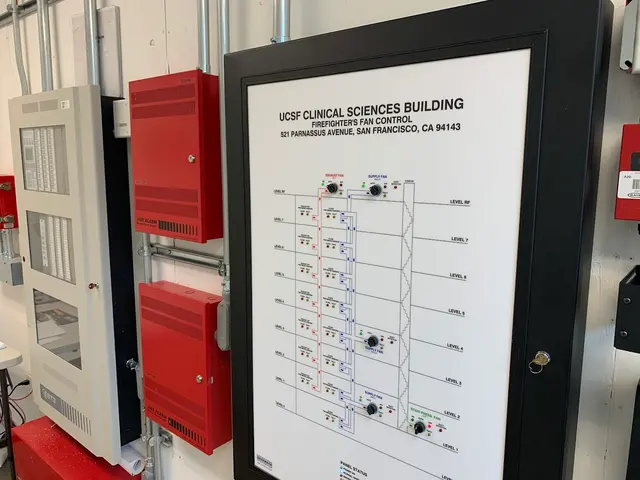 Black Eagle Fire & Security, Inc. — photo from the business 12