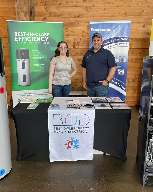 Best Owner Direct HVAC & Electrical — photo from the business 7