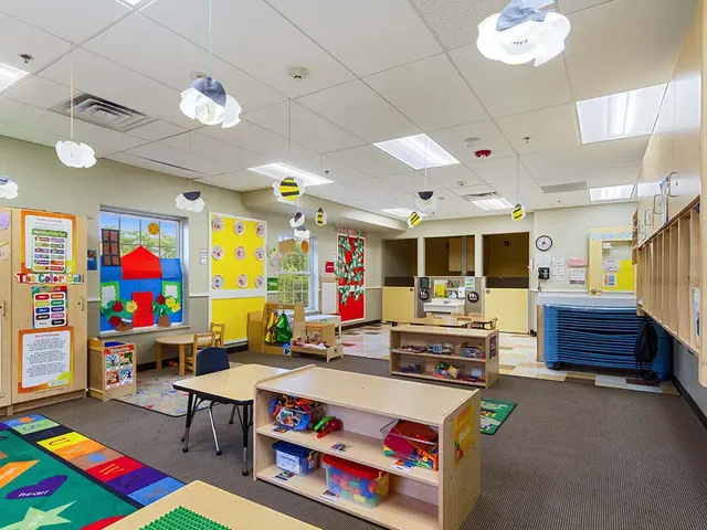 Chatham KinderCare — photo from the business 1