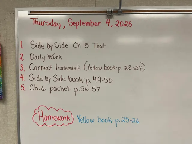 Customer photo of work by Chino Valley Adult School, from 邱Joy's review