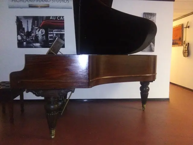 Highland Piano Studios — photo from the business 6