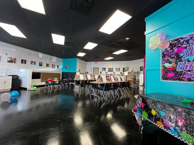 Crafty Art Studio, Paint Parties, Horizon and El Paso, TX. — photo from the business 12