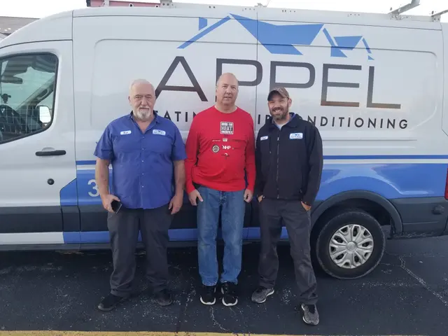 Appel Heating & Air Conditioning — photo from the business 5