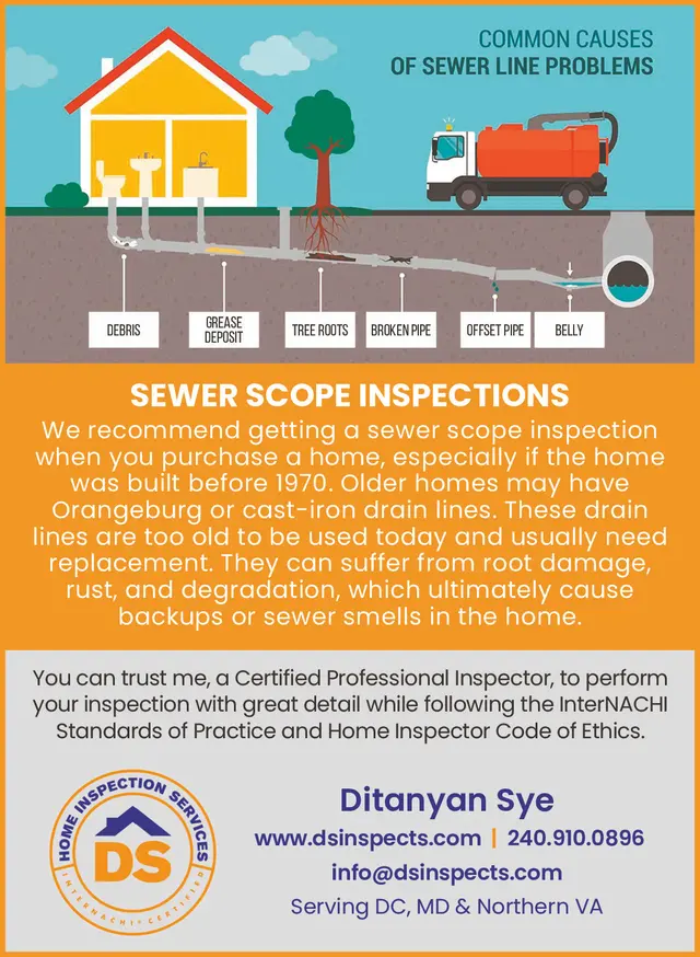 DS Home Inspection Services — photo from the business 11