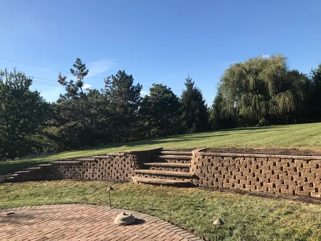 Gordon's Lawn & Landscape — photo from the business 8