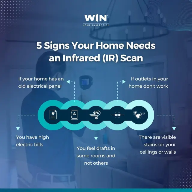 WIN Home Inspection — photo from the business 8