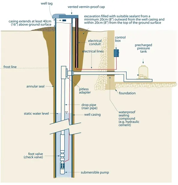 C&H Inspections — photo from the business 9