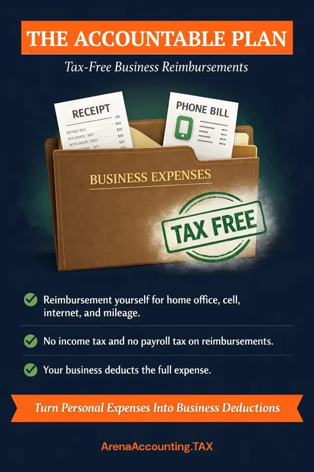 Arena Accounting — photo from the business 6