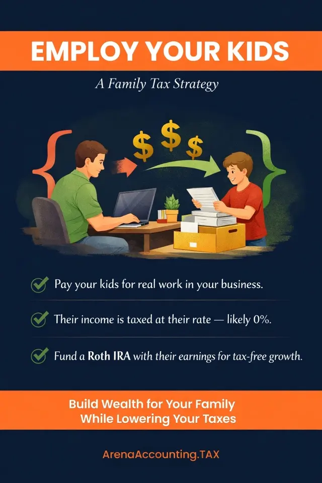 Arena Accounting — photo from the business 5