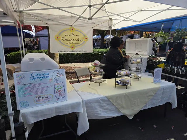 Beaverton Farmers Market — customer photo 11