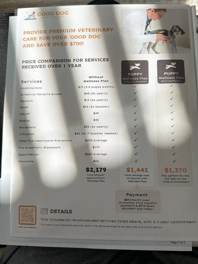 Customer photo of work by Good Dog Veterinary Care East Cobb, from Kaska's review