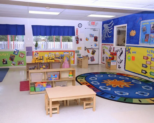 La Petite Academy on Meadow Vale Drive — photo from the business 1