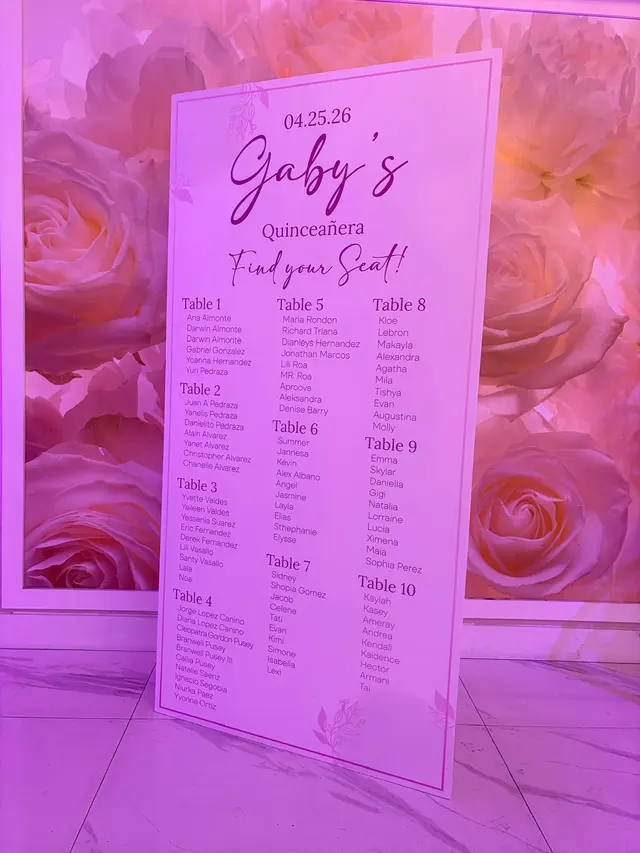 Customer photo of work by Almonte Signs, from Yuri Mena's review
