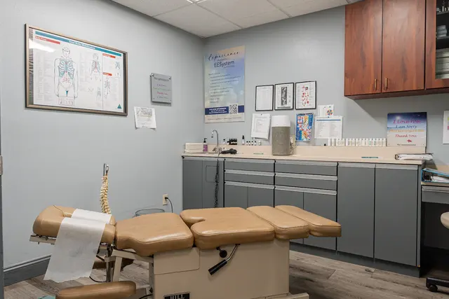 Integrative Holistic Center — photo from the business 5