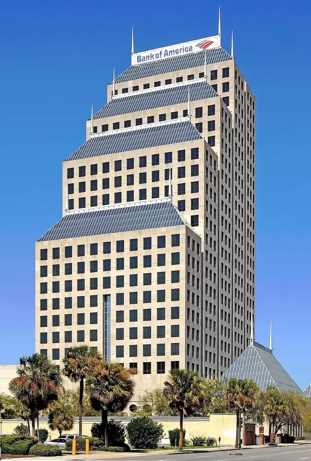 Retire Orlando, a Member of Advisory Services Network, LLC — photo from the business 2