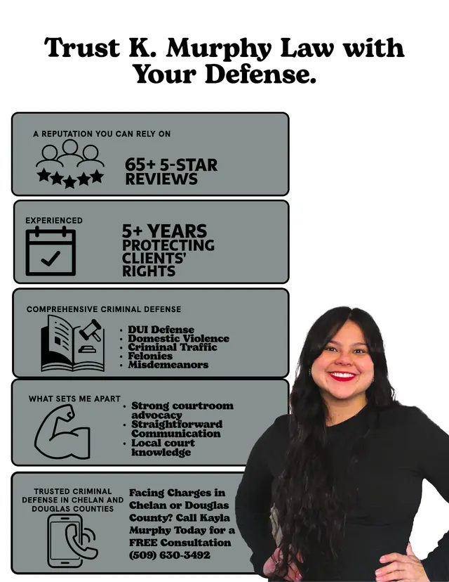 K. Murphy Law — photo from the business 1