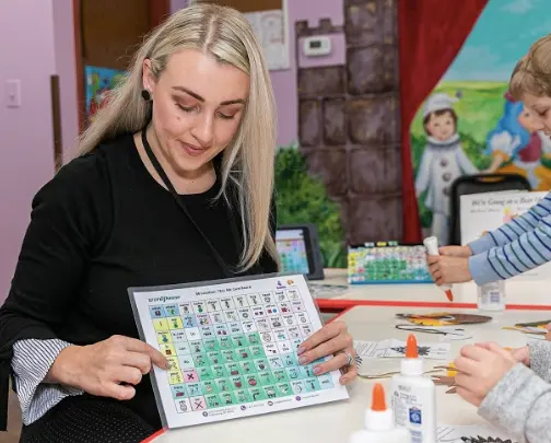 Functional Pediatric Therapy Clinic — photo from the business 5