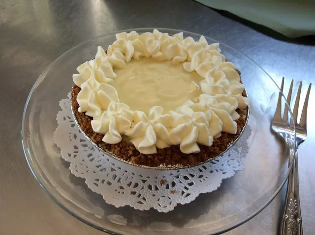 Auntie Rae’s Sweets and Tea Parties — photo from the business 9