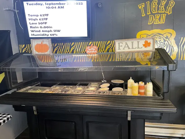 The Tiger Den — photo from the business 6