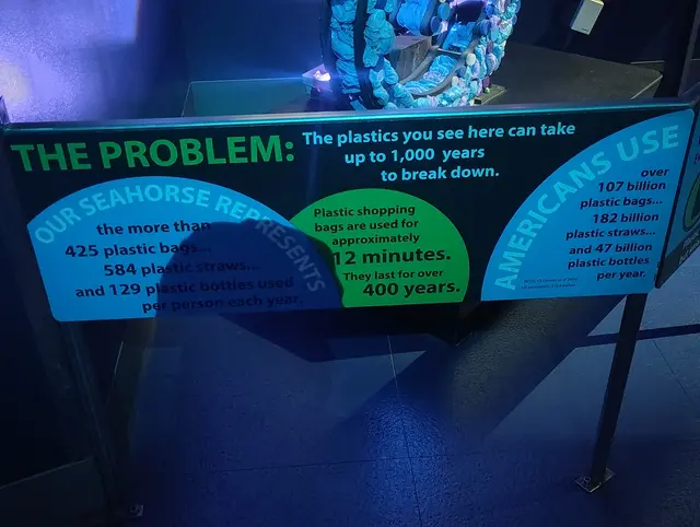 Greensboro Science Center — customer photo 6