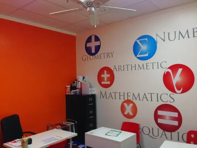 Eye Level Learning Center Frisco East — photo from the business 5