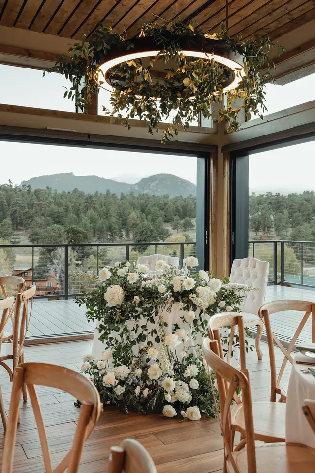 Colorado Wedding Videographer - Ampersand Family — customer photo 7