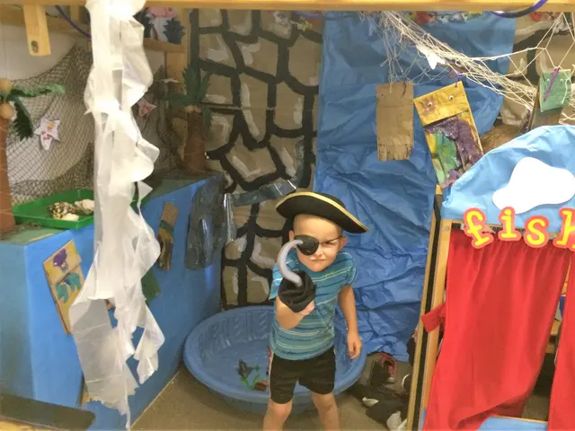 Discovery Kids Learning Center — photo from the business 5