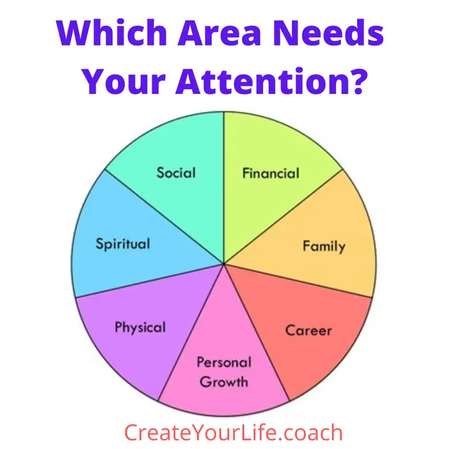 Create Your Life LLC — photo from the business 7