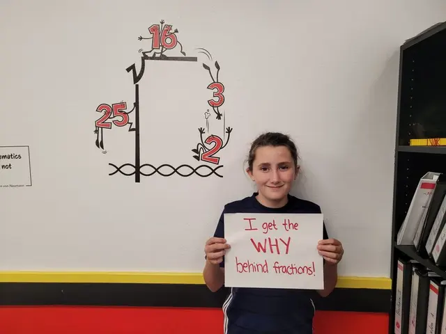 Mathnasium — photo from the business 4