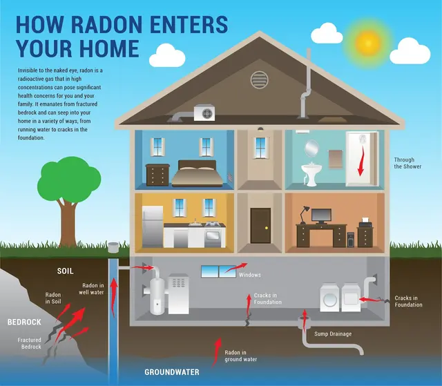 Pro Home Services — photo from the business 3