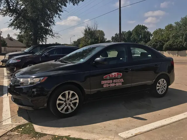 1-2-3 Driving School — photo from the business 1