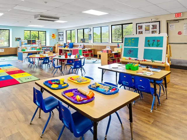 Eden Prairie KinderCare Aztec — photo from the business 2