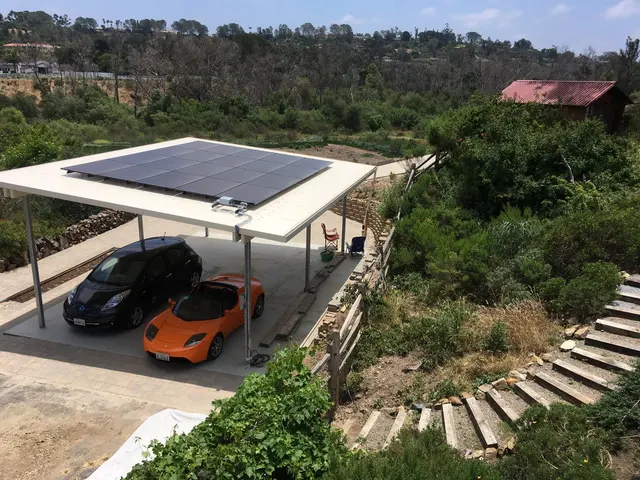 San Diego County Solar — photo from the business 4
