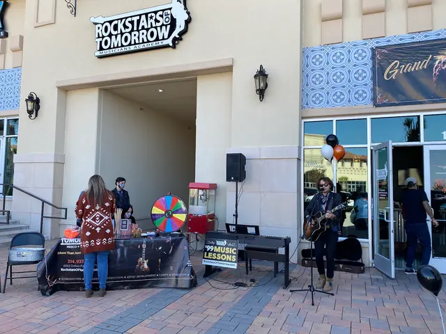 Rockstars of Tomorrow Music Academy Frisco — customer photo 9