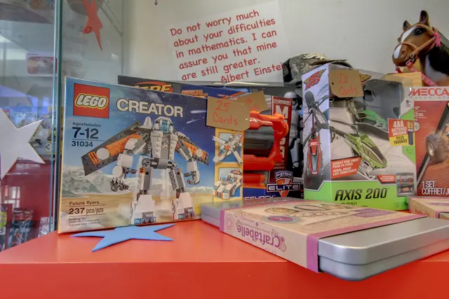 Mathnasium — customer photo 11