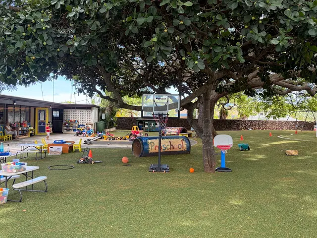 Kilohana Preschool — photo from the business 1