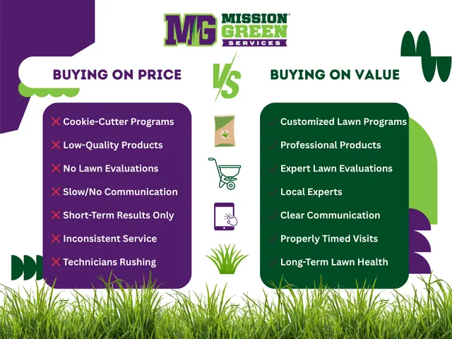 MissionGreen Services Inc — photo from the business 10