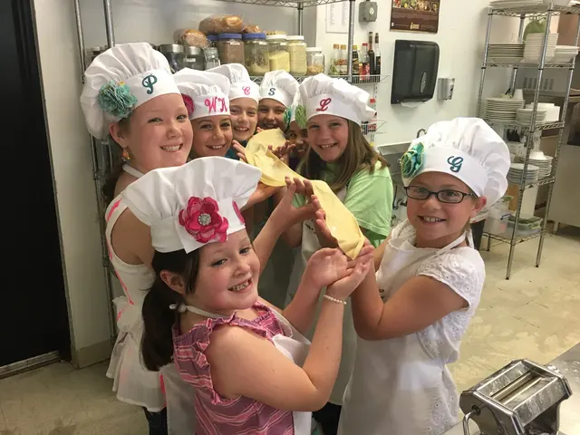 Wynton's World Cooking School — photo from the business 11