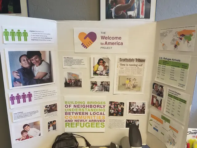 The Welcome to America Project — customer photo 6