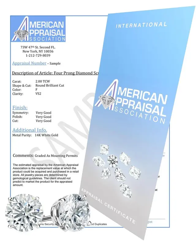American Appraisal Association — photo from the business 4