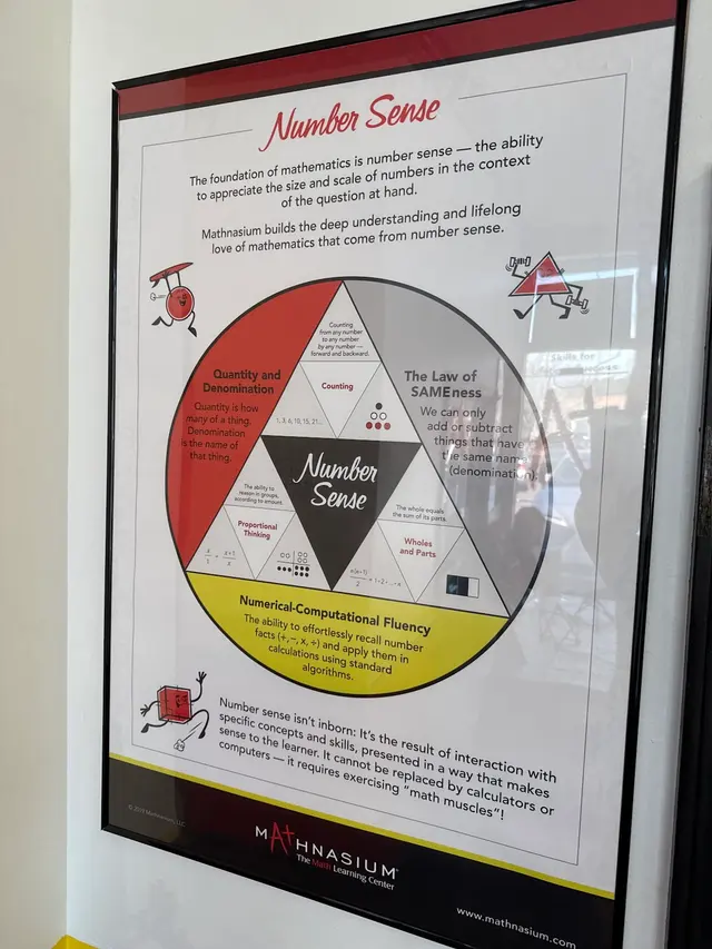 Mathnasium — customer photo 6