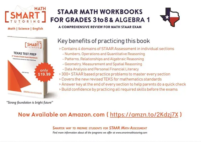 Smart Math Tutoring — photo from the business 5