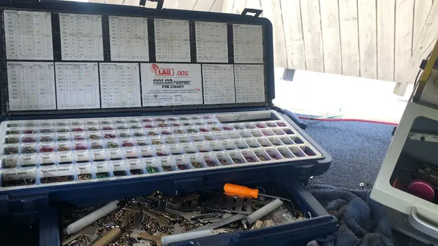 Blacklick Mobile Locksmith — photo from the business 3