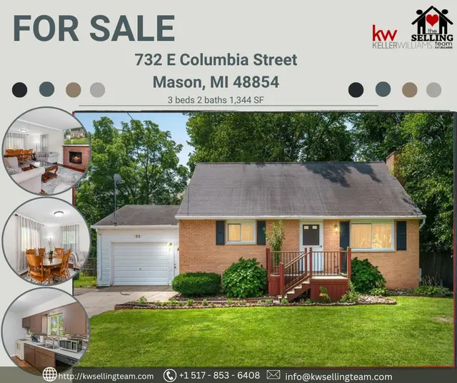 The SELLING Team with Keller Williams Realty — photo from the business 12