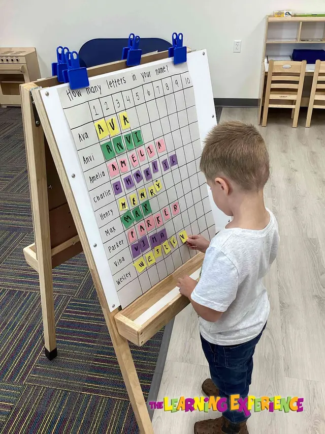 The Learning Experience - Omaha West — photo from the business 9