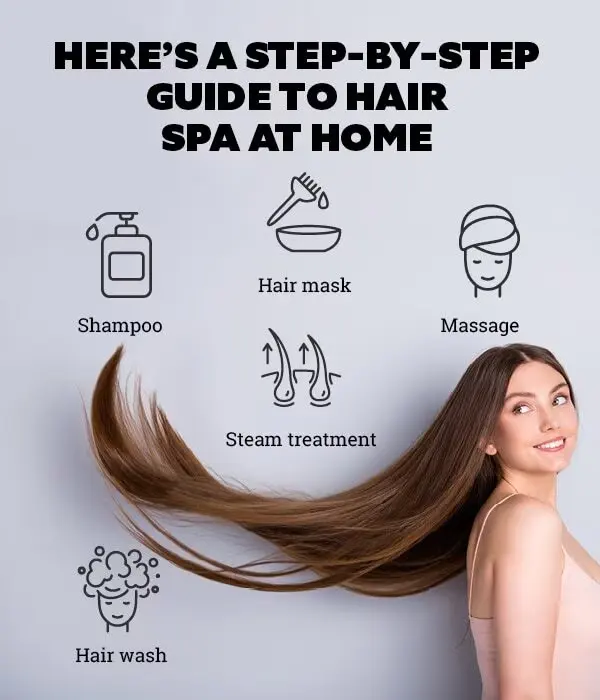 Faxiangge Scalp Hair Spa — photo from the business 11