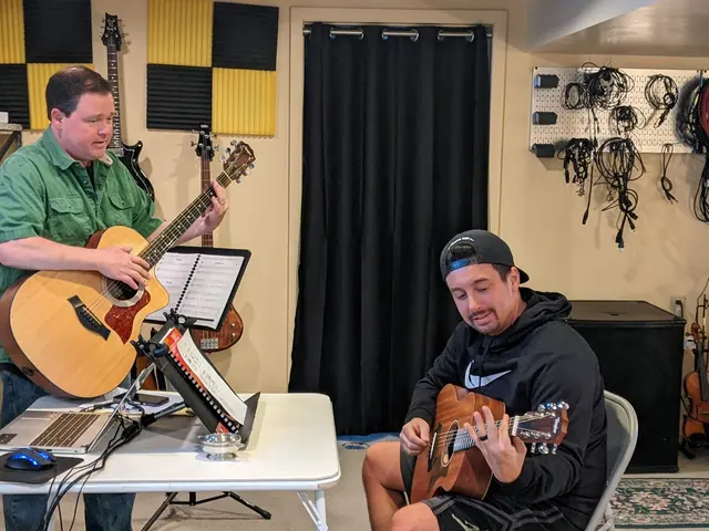 Six String School — photo from the business 2